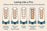 Lacing Like a Pro: Different Roller Skate Lacing Techniques & Benefits 