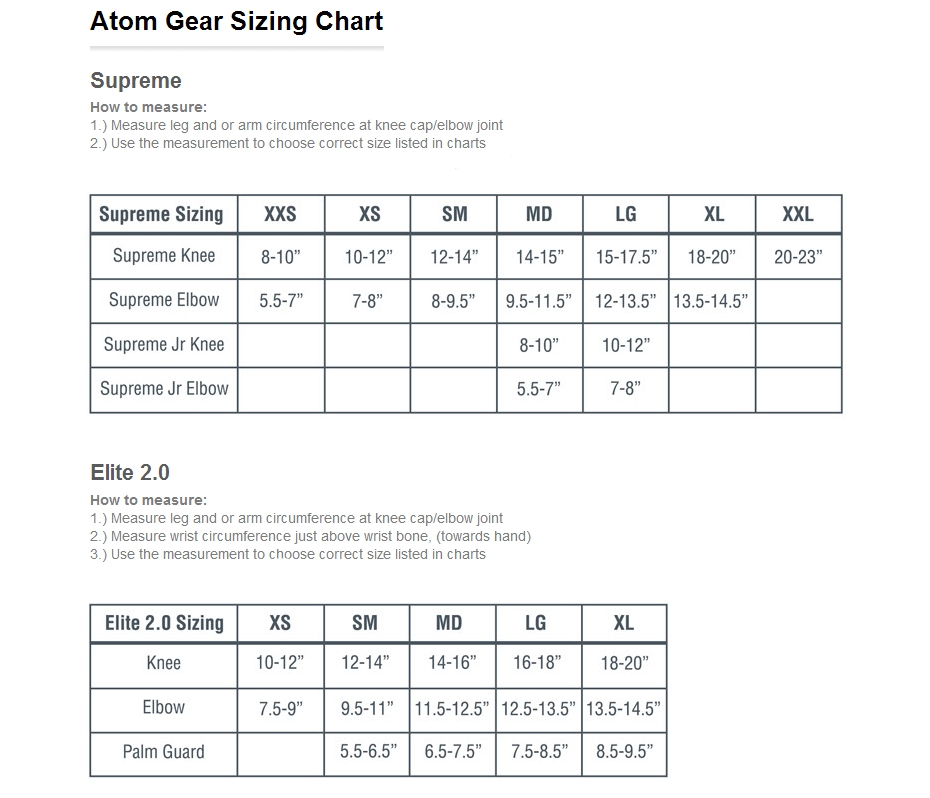 atomic size chart