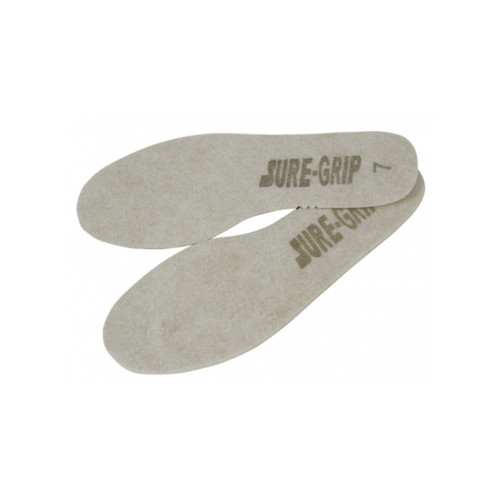 SureGrip Roller Skate Insoles Roller Skate Inserts