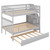 Full over Full Bunk Bed with Trundle and Staircase
