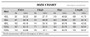 Plus Size 12XL Pants Men Casual Trousers Elastic Waist Straight Pants Male Fashion Grey Black Pants Big Size 10XL 12XL