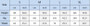 WESAYNB Clothes Streetwear Pants For Women 2022 Spring High Waist Baggy Pockets Pants Print Sweatpants Black Casual Trousers