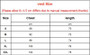 Men's Summer O-neck loose stripe gym Tank top Men Fitness sleeveless pullover Sports Undershirt Elasticity casual vest men tops