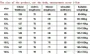 Big size Outdoor Charge Coat Men Spring and Autumn Plus Size  Waterproof Windproof Jacket 190kg 12xl 11XL coats men 10XL 9XL