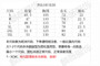 Cross-Border 2026 Trendy Brand Summer New European and American Fashion Casual Zip-Up Polo Shirt Short-Sleeve Long Pants Set for Men