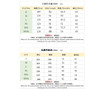 Spring and autumn men's high-quality waffle pure color placket pocket jacket set - a stylish and casual two-piece outfit