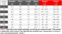 Spring Fashion Top Quality Brand Male Winter Denim Jacket Jeans Jacket Bomber Outwear Coats Plus Size 5XL Waterproof Men's