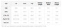 Two Piece Sets Women Outifit 2023 Summer Fashion Print Colorblock O-Neck Short Sleeve Crop Top & Casual Striped Pocket Skirt Set
