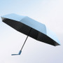 Rainwir Double Bone Automatic Folding Umbrella Windproof Sunshade Umbrella 3 Folding Men's and Women's Business