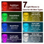 2 In 1 Facial LED Mask with Neck 7 Colors LED Face Mask Skin Care Facial Neck Beauty Mask Home Use Beauty Machine