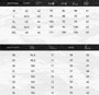 Two Piece Custom Jeans Suit Ensemble Jeans Washed Mens Winter Jacket Jeans Outerwear Denim Sets Men's Sets(old)