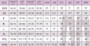 Shascullfites Red Fashion Pants Comfy Skin-fit Leggings High Rise Pencil Pants for Women Slim Hips Trendy Skinny Pants