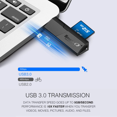 SmartQ C307 USB 3.0 SD & microSD Card Reader - photo 2