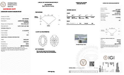5.13 Carat Oval Lab Grown