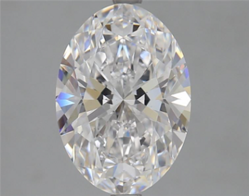 3.10 Carat Oval Lab Grown