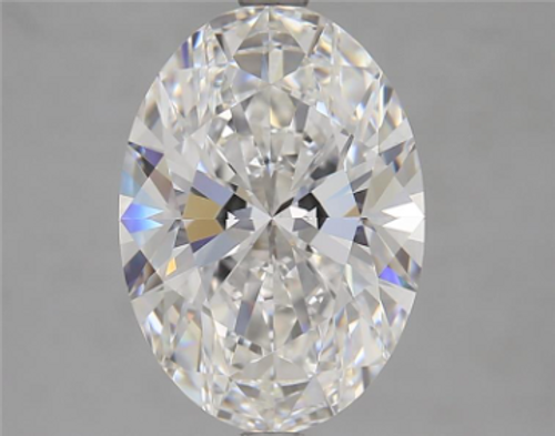 4.19 Carat Oval Lab Grown