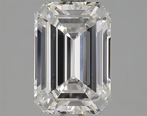 2.50 Carat Emerald Lab Grown