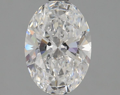 1.70 Carat Oval Lab Grown