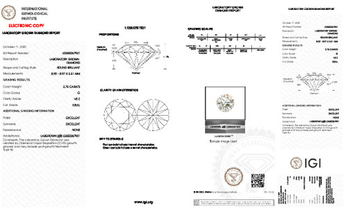 2.75 Carat Round Cut Lab Grown