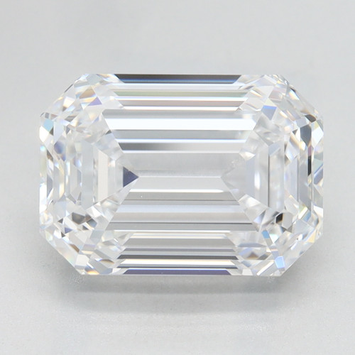 3.50 Carat Emerald Lab Grown