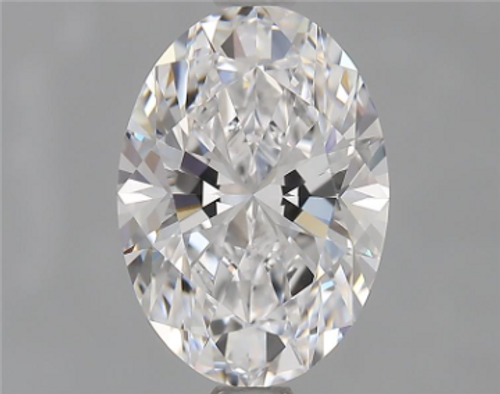 1.54 Carat Oval Lab Grown