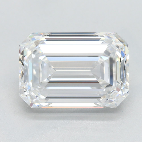 2.90 Carat Emerald Lab Grown