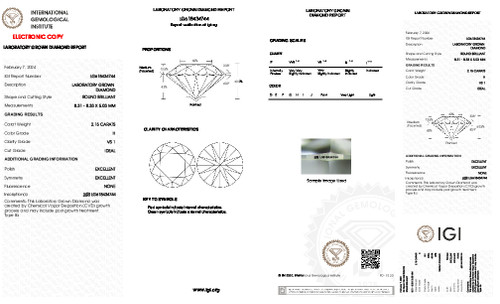 2.15 Carat Round Cut Lab Grown