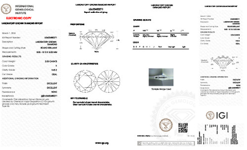 2.05 Carat Round Cut Lab Grown