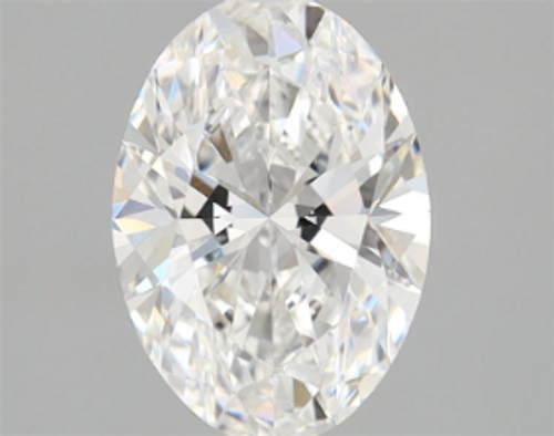 1.29 Carat Oval Lab Grown