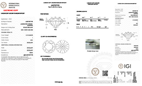 2.15 Carat Round Cut Lab Grown