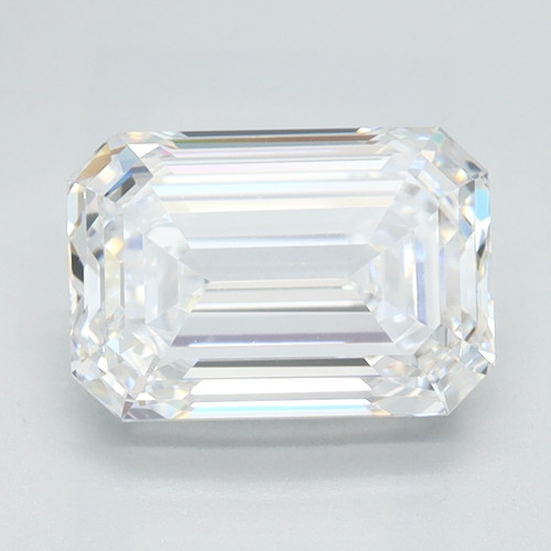 2.05 Carat Emerald Lab Grown