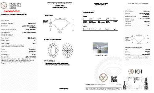 2.03 Carat Oval Lab Grown