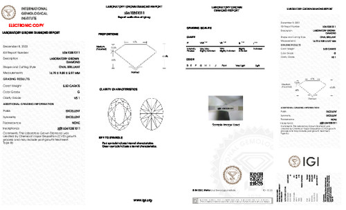 5.50 Carat Oval Lab Grown