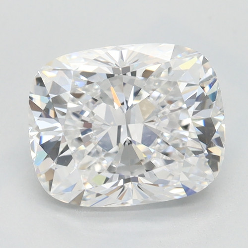 2.09 Carat Cushion Lab Grown