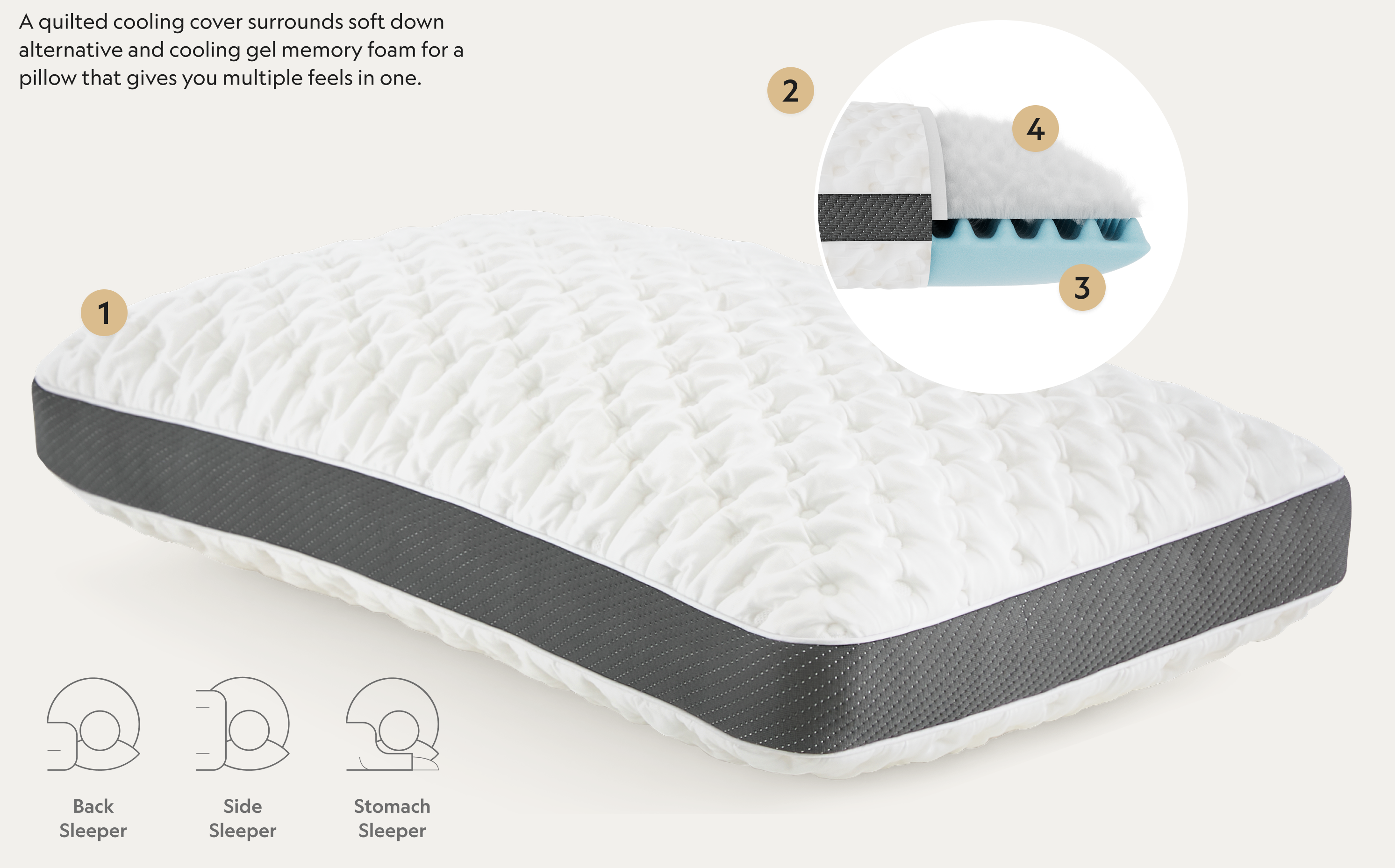 Points on a pillow