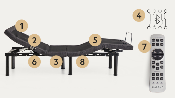 points on an adjustable base