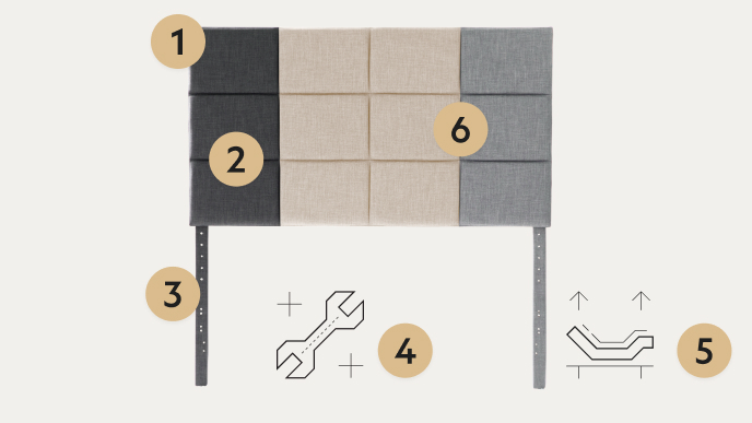 Points on the scoresby headboard