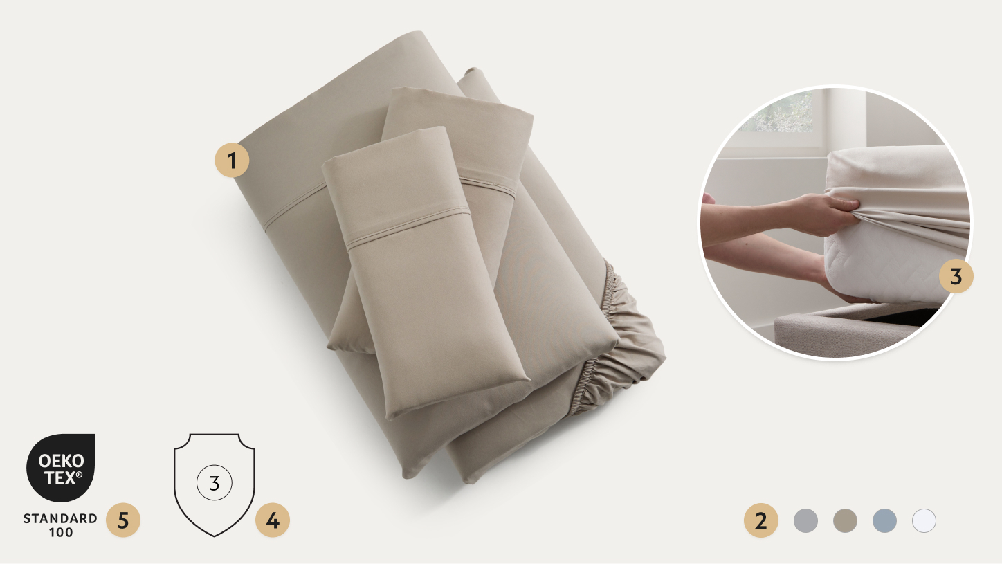 Points on the soft-kit microfiber sheet set