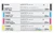 Canon Set | 3641C001, 3642C001, 3643C001, 3644C001 | Original Canon Toner Cartridge - Black, Color
