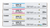Canon GPR-31 Set | 4-Pack Original Toner Combo | All Colors