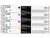 Canon GPR-61 Set | 4-Pack Original Toner Combo | All Colors