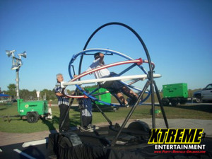 Human Gyroscope Human Gyroscope