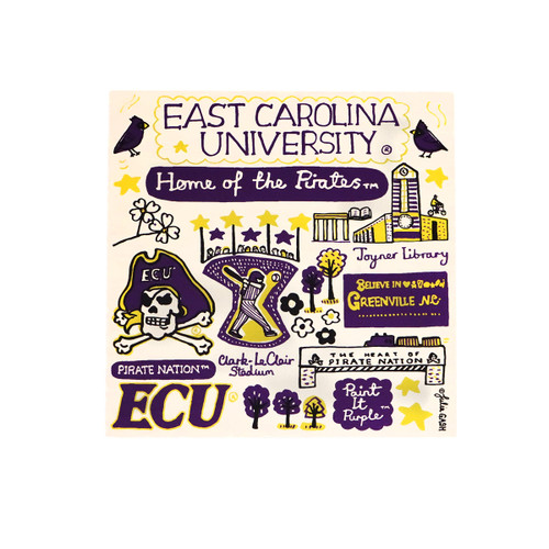 ECU Landmarks Trivit Square