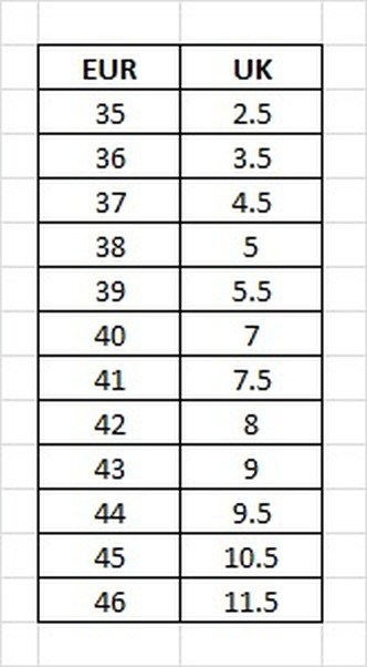 Shoe Size Birkenstock Cm Size Chart Size Chart Cm 35 Birkenstock