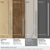 Amerock, Bar Pulls, 18" Appliance Pull, Stainless Steel - installed cabinets
