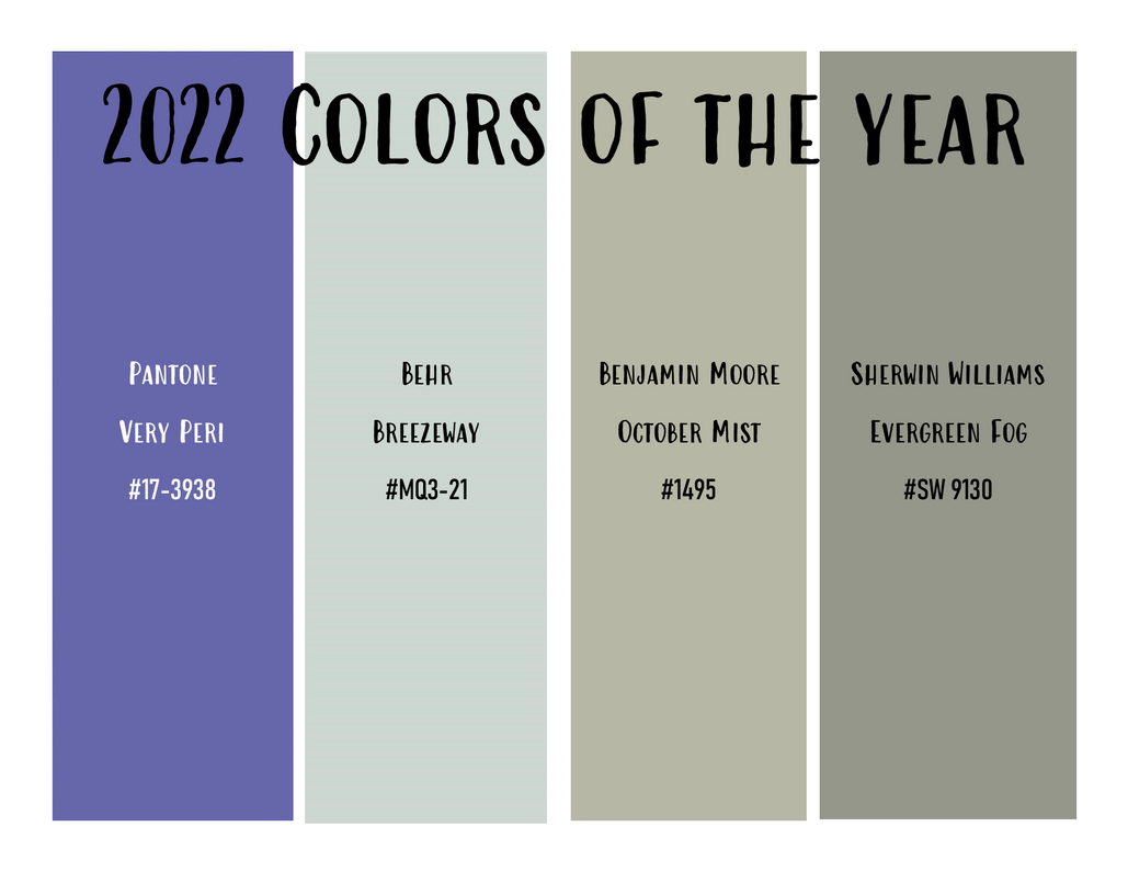 It's that time again... Colors of the Year!