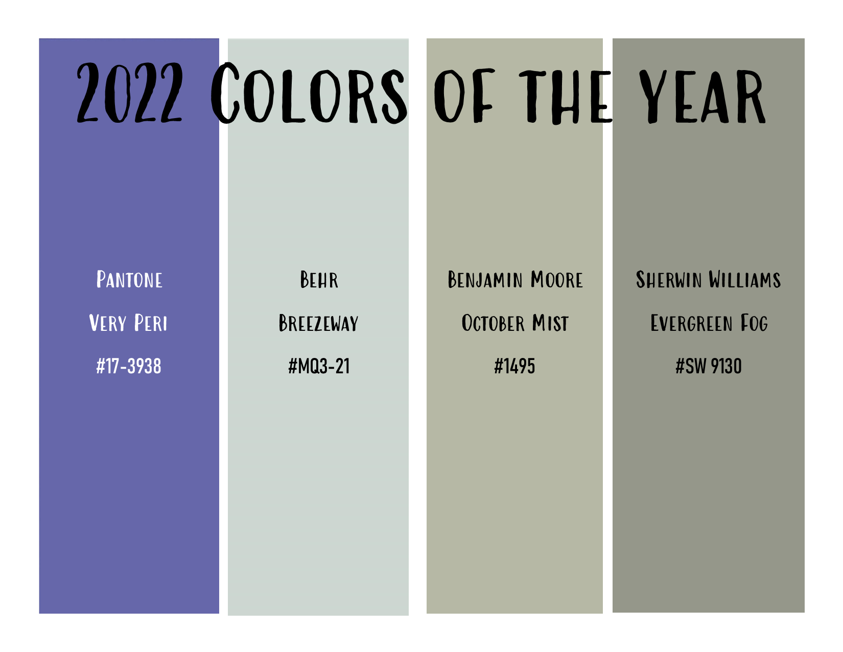 2021 Colors of the year My Hardware