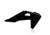 Radiator Shroud Black