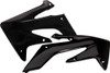 Radiator Shrouds Black