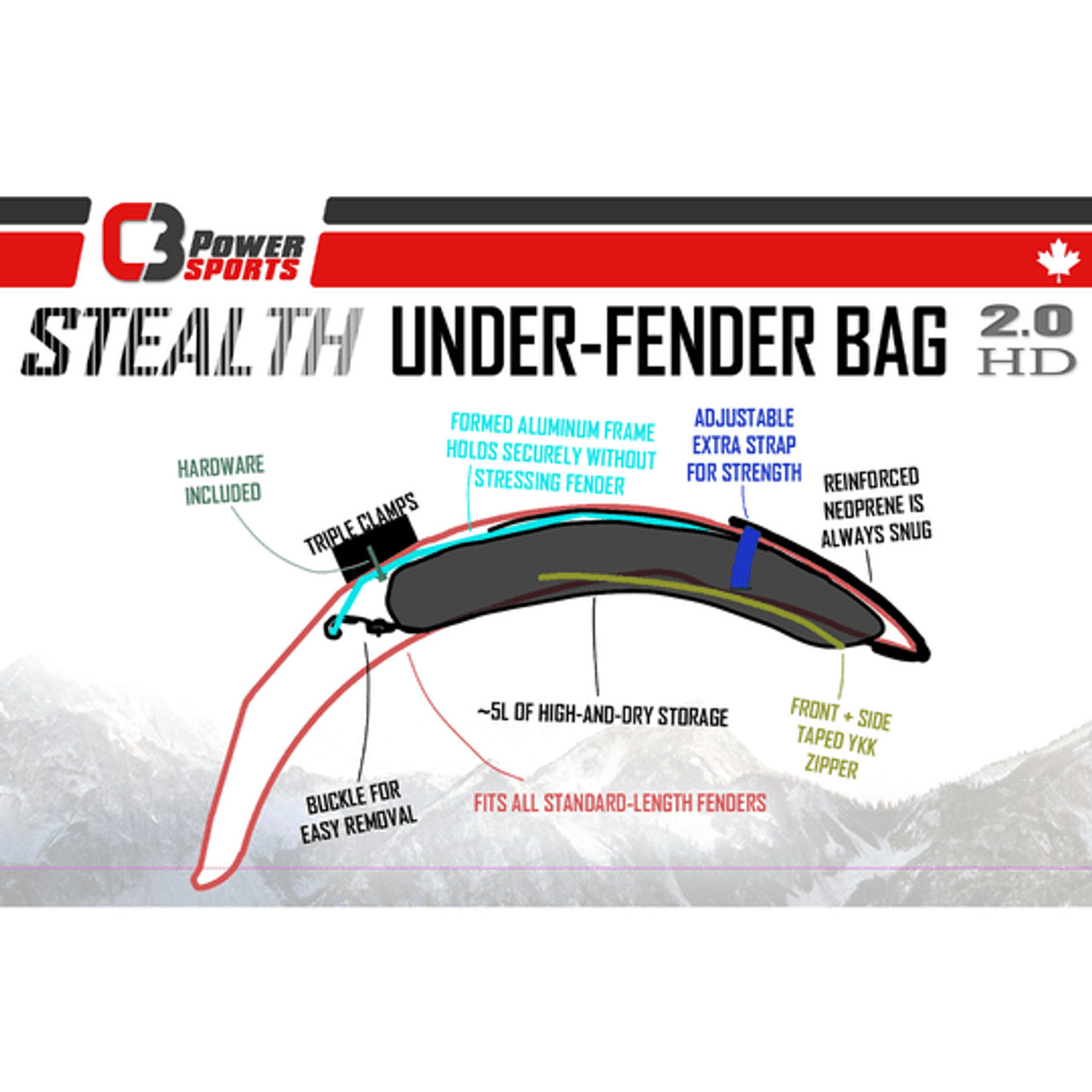 Stealth fender bag 2.0 HD complete kit, Black